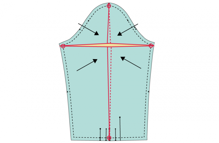 Narrower Sleeve Option