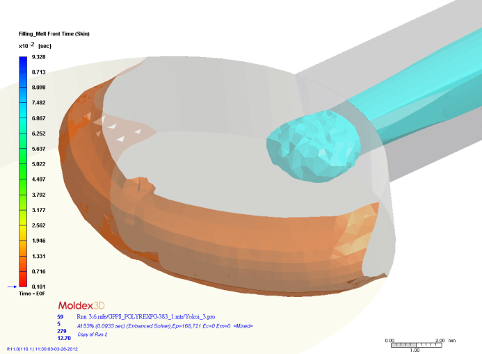 skin and core material inside the cavity