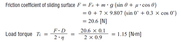 Load Torque Calculation Example for Conveyor