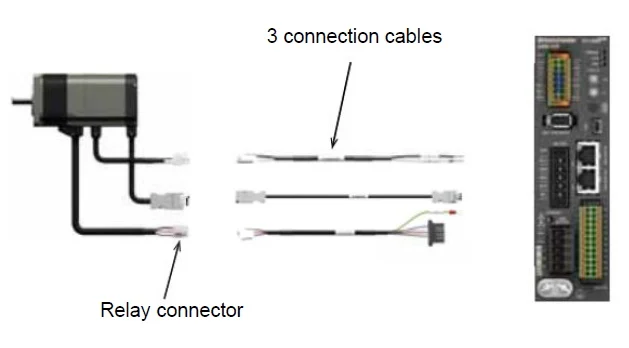 Cable Type Example