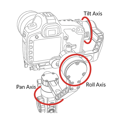 image 62