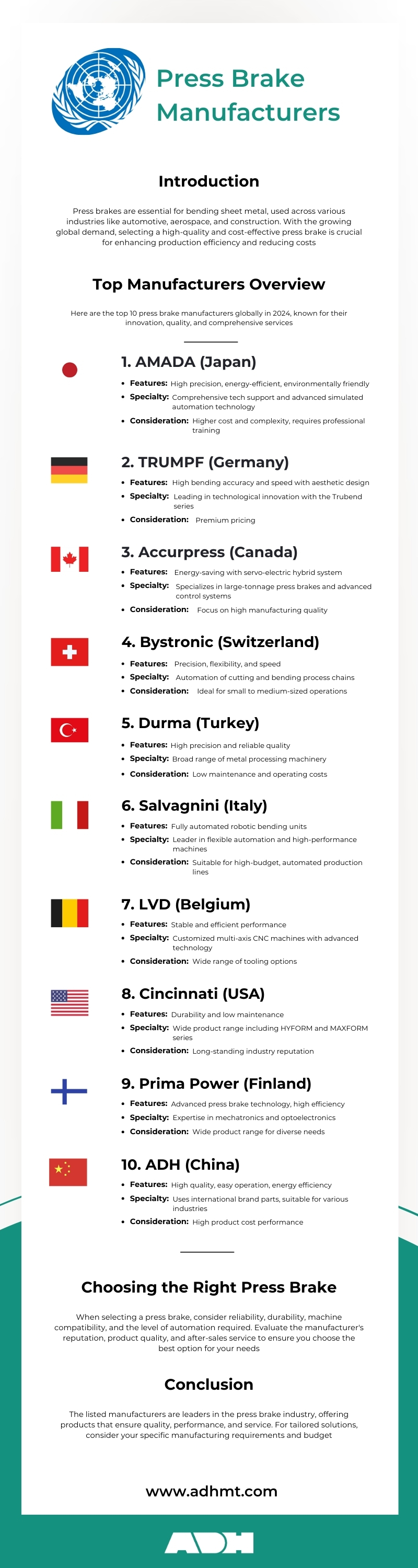 infographic