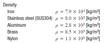 Material Densities