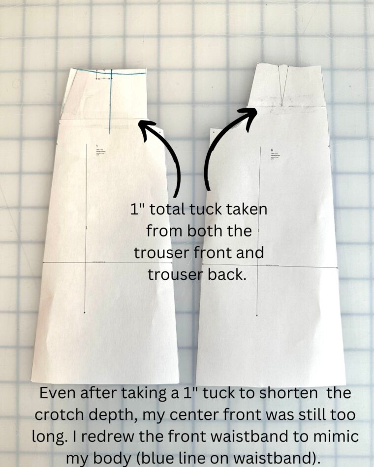 Minature Cannes Wide-Legged Trouser pattern pieces showing crotch depth alteration and line drawn for shaping of waistline.