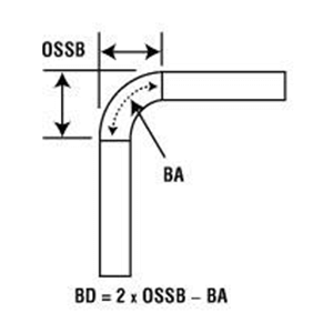 bend allowance formula