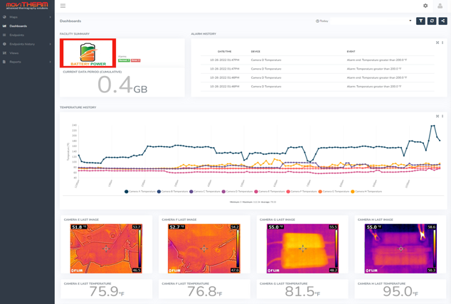 Early Fire Detection System for Battery Storage Facilities