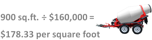 Short load concrete profit per square foot