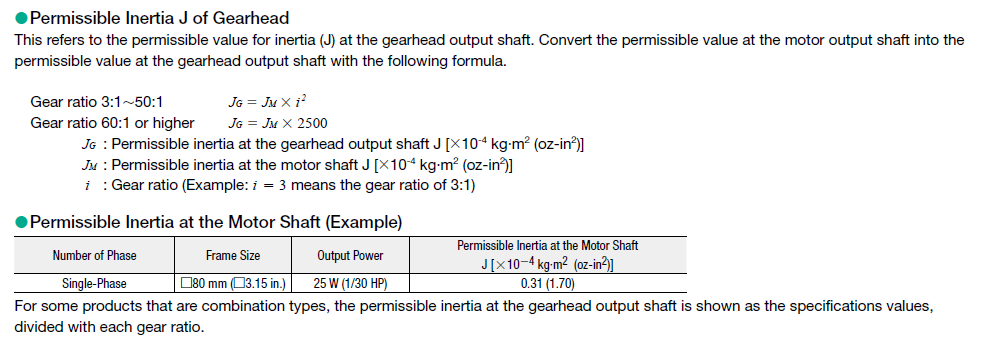 Permissible Inertia of Gearhead and Motor Shaft