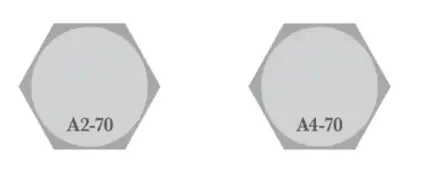 Bolt Markings
