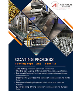 coating process coating process