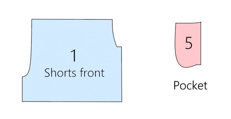 how to line shorts