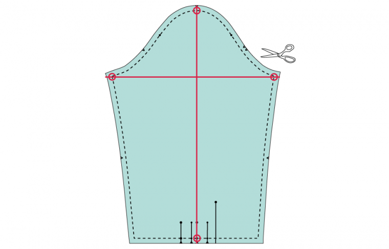 Cutting the Pattern