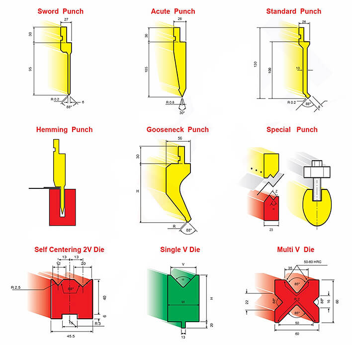 Press Brake Punch and Die