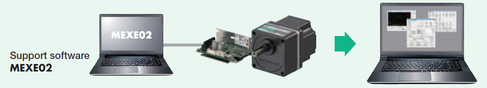 MEXE02 Support Software for Programming Motors