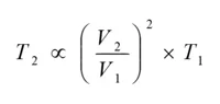 Torque is proportional to square of voltage formula