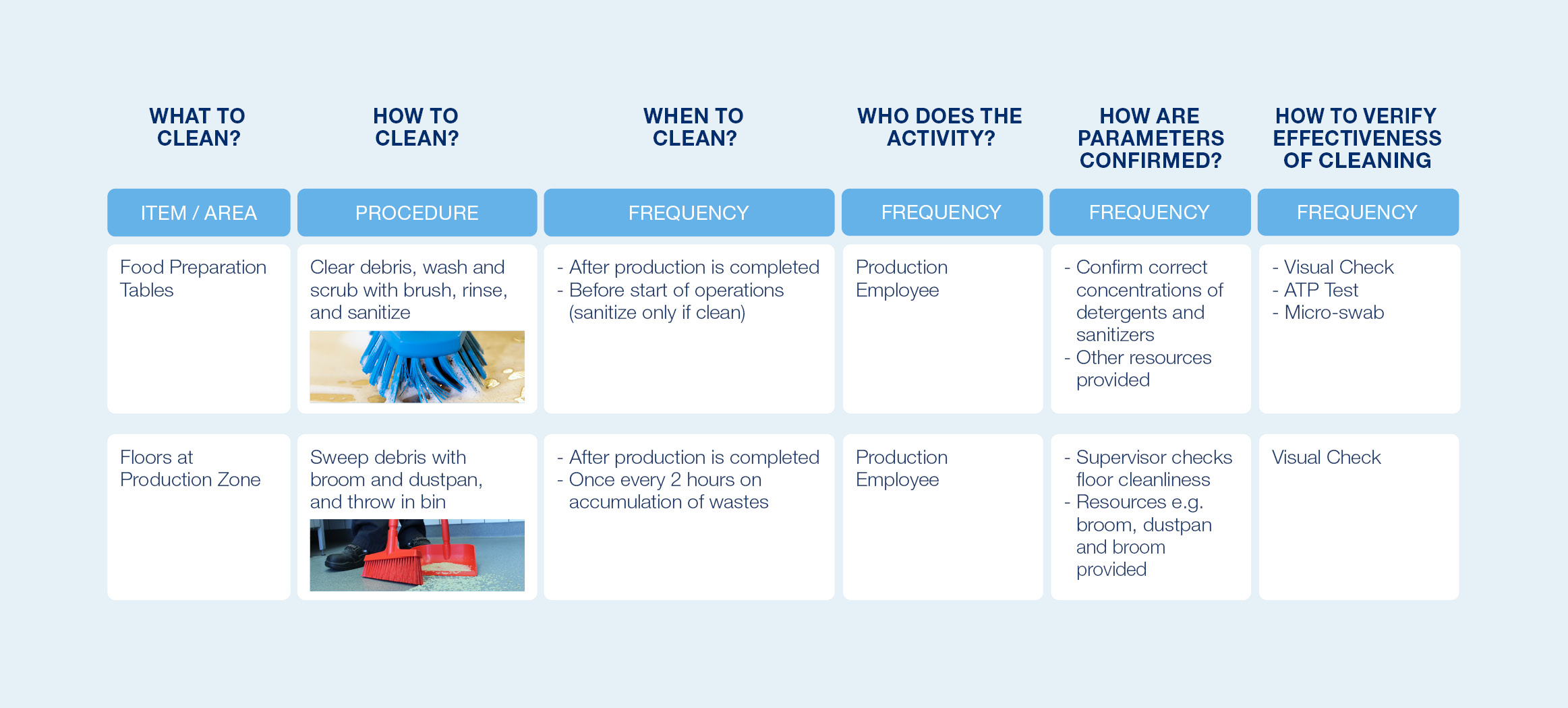Cleaning Schedule_image