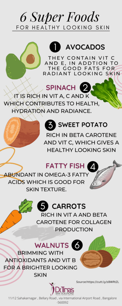 8 Superfoods to Keep Your Skin Healthy and Radiant 2 For Healthy looking skin 1