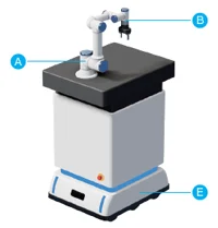 Articulated Arm Type Transportation Robots