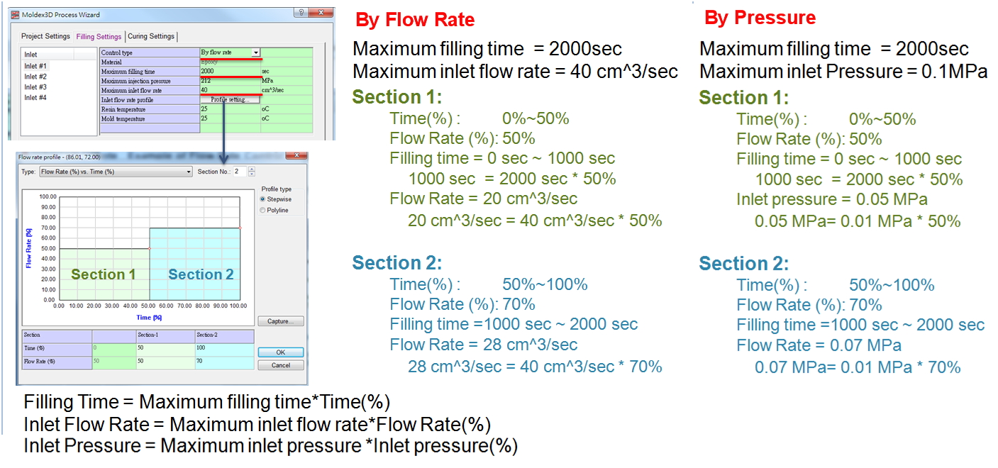 predict-filling-behavior-in-resin-transfer-molding-through-simulation-tool-5