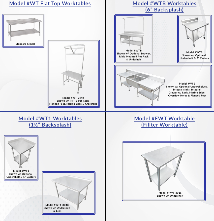 Worktables