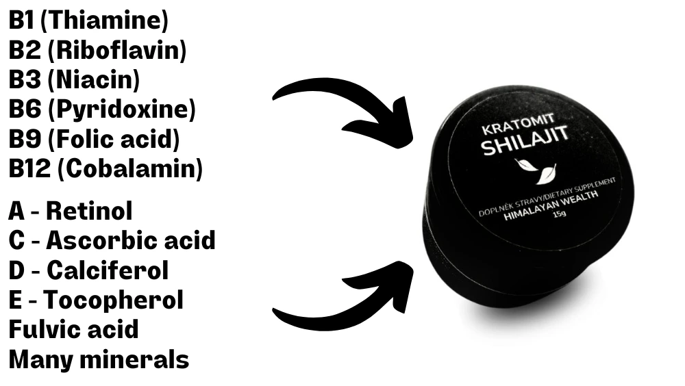 Shilajit Resin