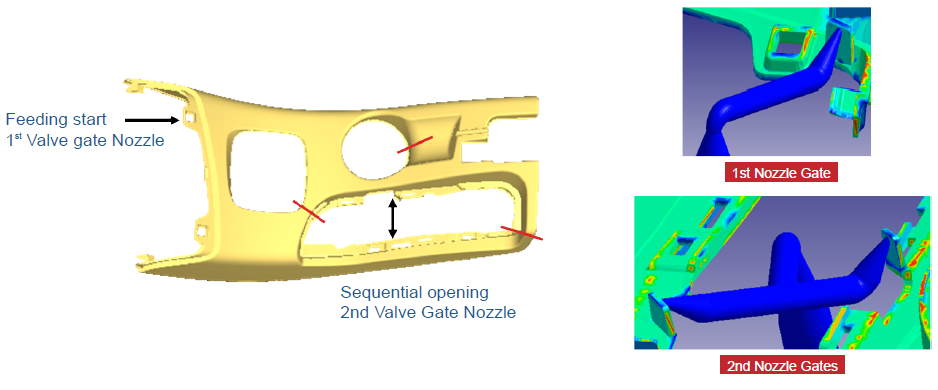 worlds-leading-automotive-part-supplier-utilizes-moldex3d-analyses-to-make-confident-decisions-on-product-design-optimization-5