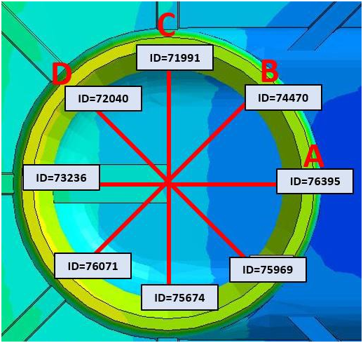 attain-optimum-process-settings-with-moldex3d-doe-module-to-improve-part-quality-5