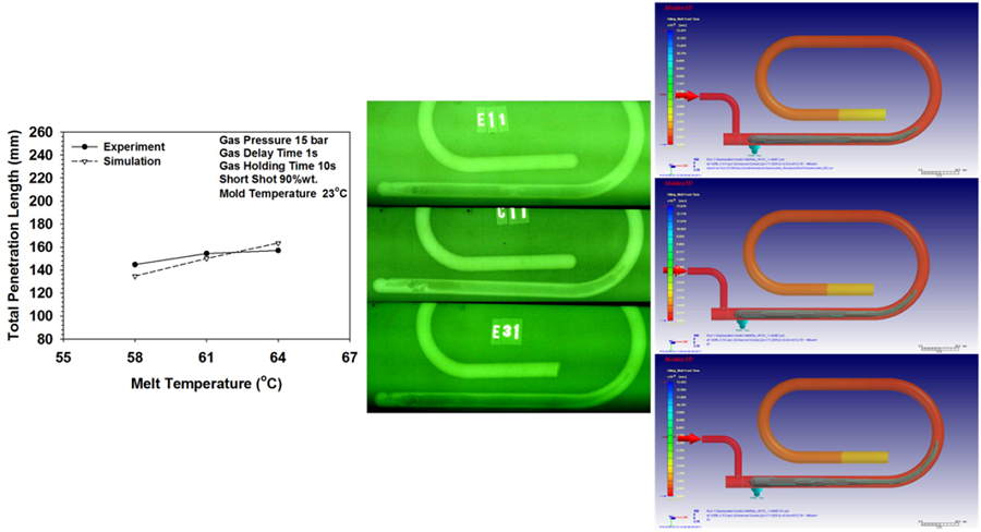 utilizing-moldex3d-simulation-capabilities-to-successfully-establish-gas-assisted-wax-injection-as-a-viable-innovative-molding-6