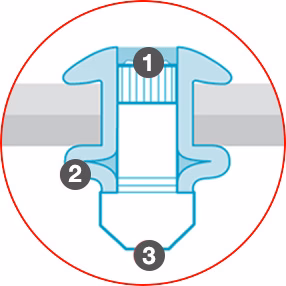 Orlock® Structural Rivet
