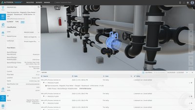 Reviewing asset details for better operational decision-making