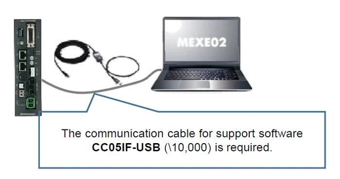 MEXE02 software now supports BLV series
