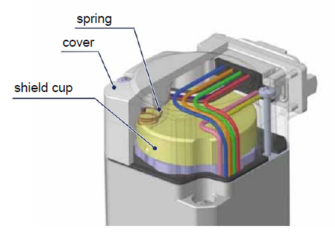 Image showing shield cup