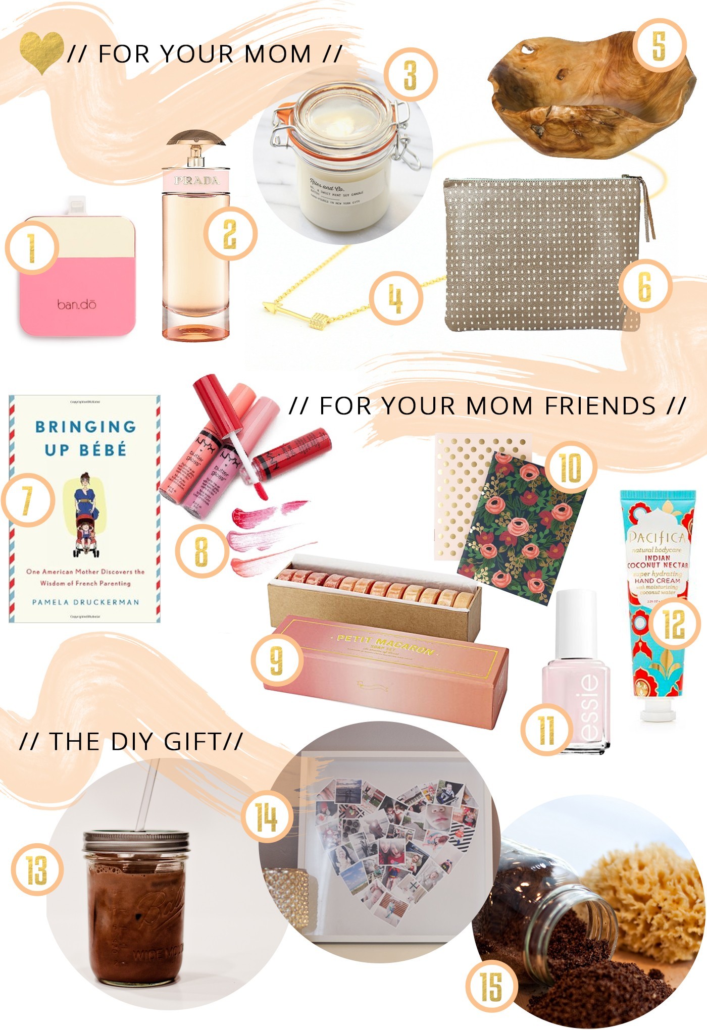Mother's Day Gift Guide