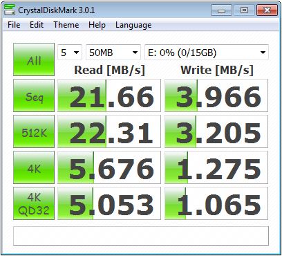 CrystalDiskMark / 50MB