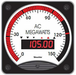MW Switchboard