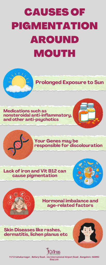 Pigmentation Around Mouth: Causes, Treatment and Prevention 2 pigmentation around mouth