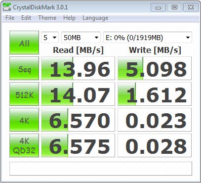 CrystalDiskMark / 50MB
