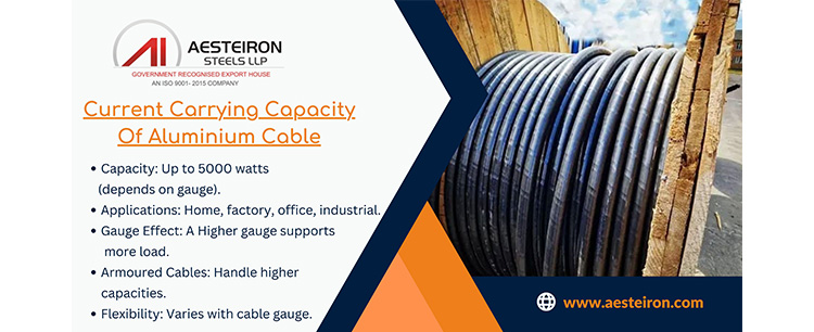 Current Carrying Capacity Of Aluminium Cable