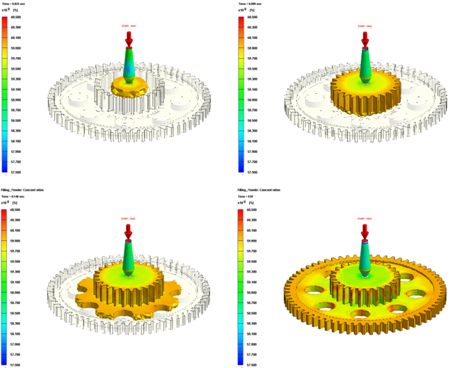 Powder concentration in different filling percentages