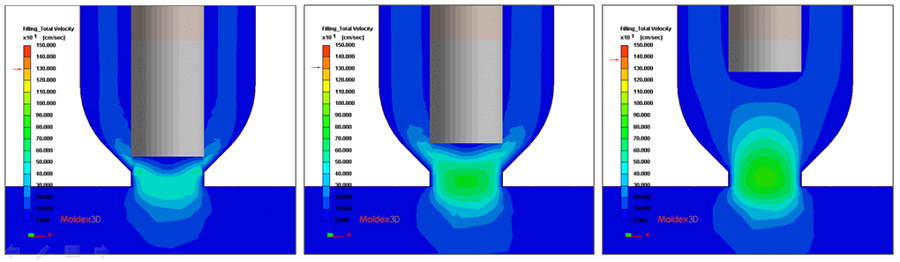 use-moldex3ds-new-pin-movement-analysis-technology-to-yield-greater-process-gains-3