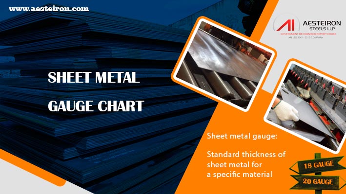 Sheet Metal Gauge Chart
