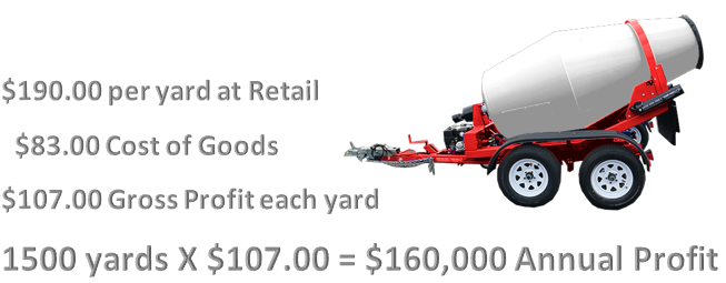 Short load concrete profit per yard
