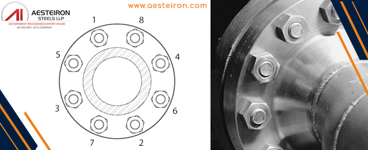 Weld Neck Pipe Flange Weld Neck Pipe Flange