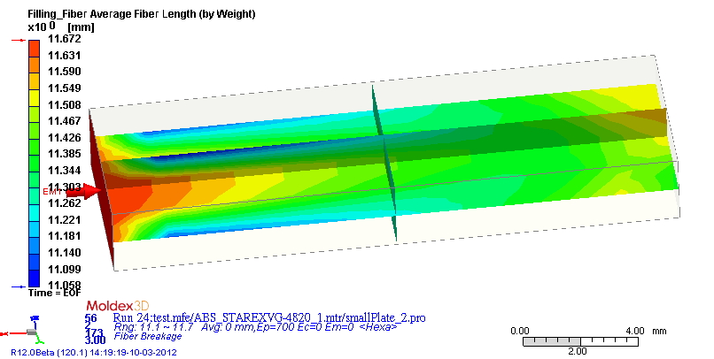 predicting-fiber-breakage-with-moldex3d-11