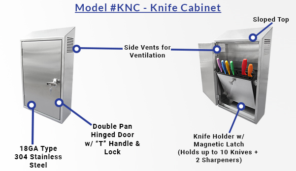 Knife Cabinet