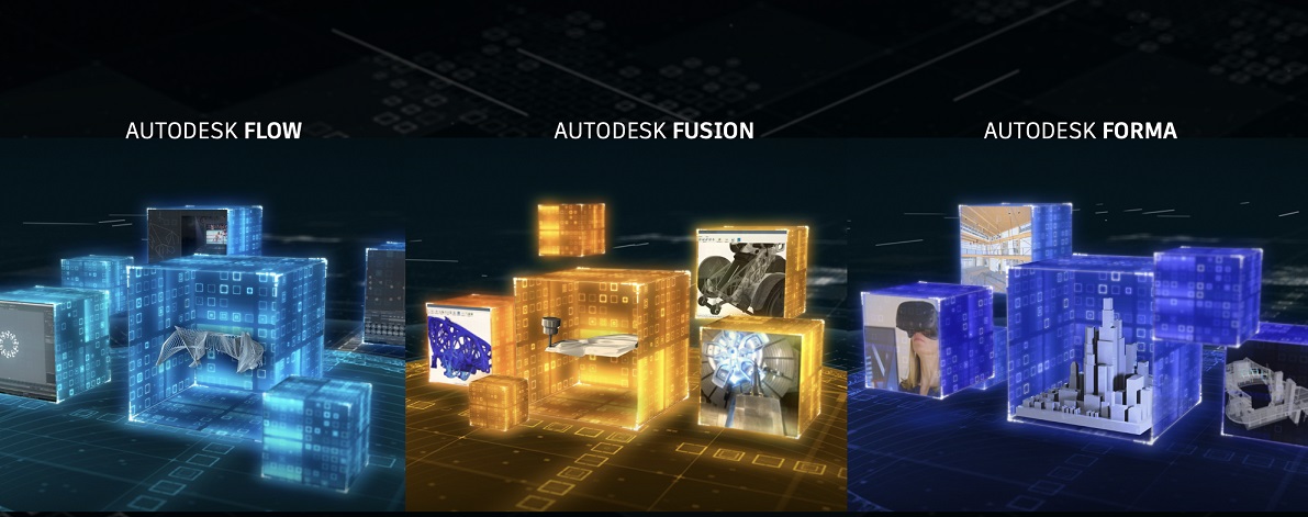 Autodesk University 2022