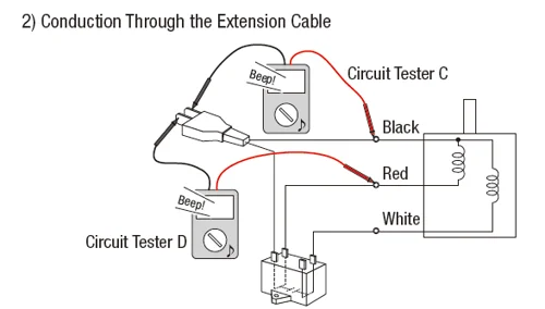 Verifying conduction through the cable
