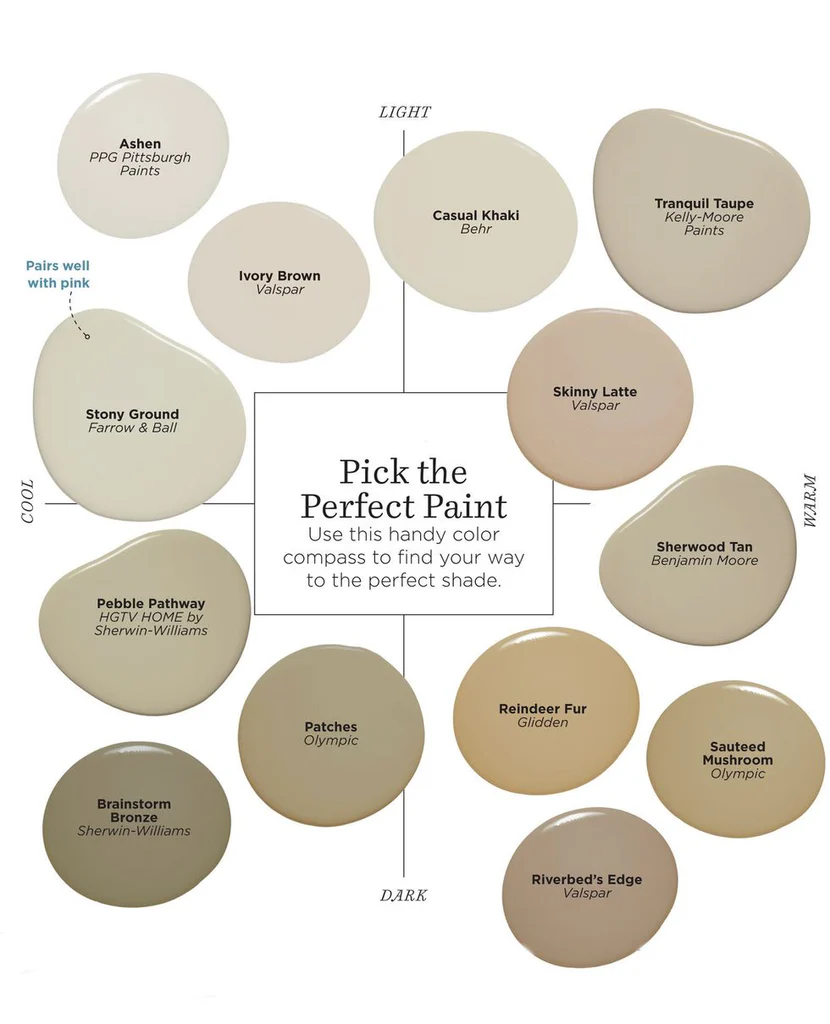 Taupe Paints