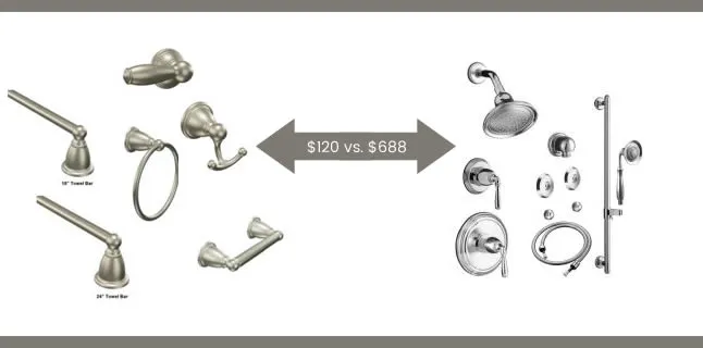 cost of accessories