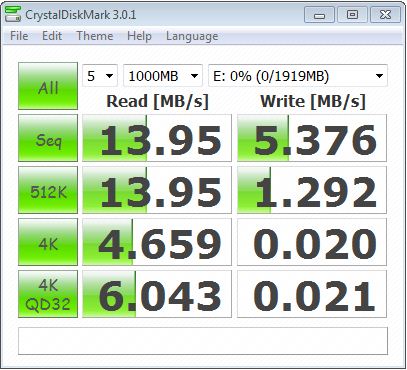CrystalDiskMark / 1GB